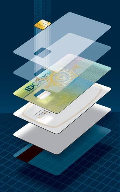 Mindware Hybrid Smart Card
