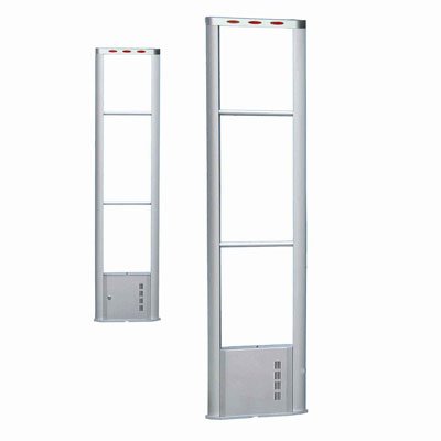 Mindware EAS RFID Antenna
