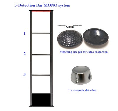 Single Antenna, Best Prices For Mindware Single Antenna