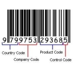 Barcode Registration Fee for 10 years